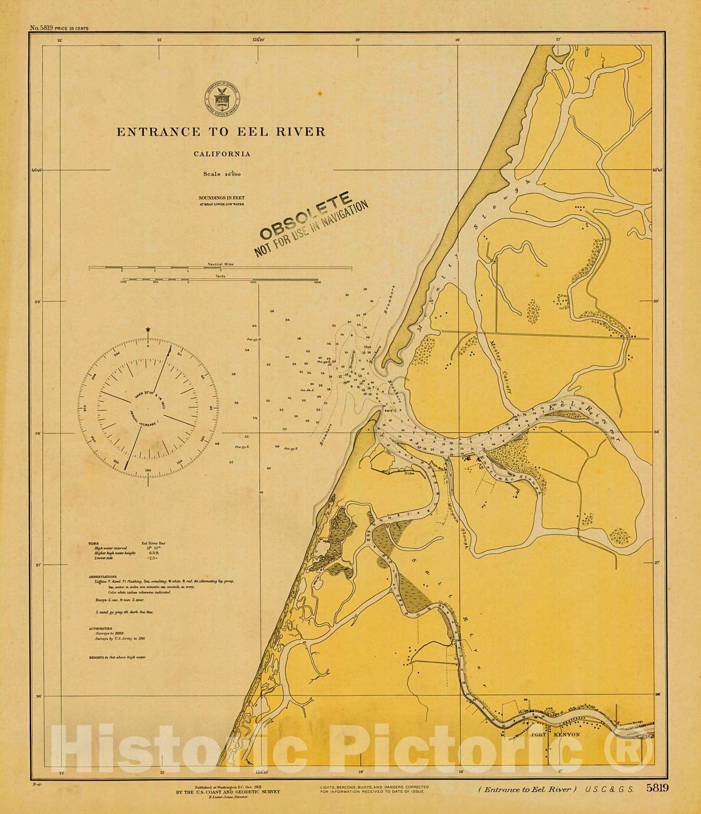 Historic Nautical Map - Entrance To Eel River, 1921 NOAA Chart - California (CA) - Vintage Wall Art