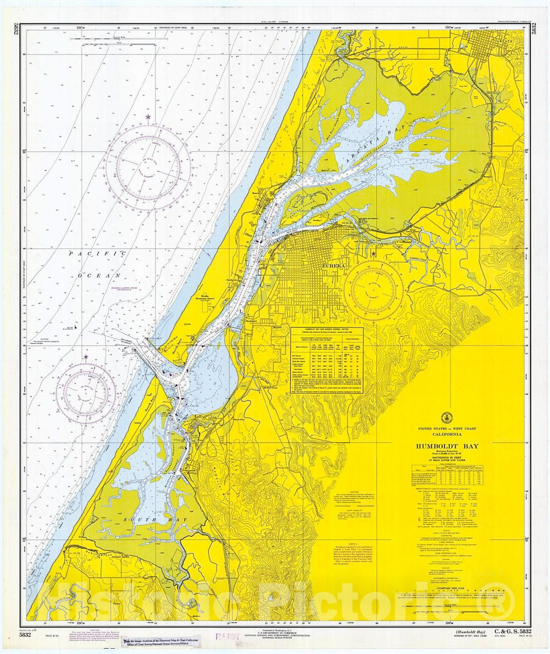 Historic Nautical Map - Humboldt Bay, 1971 NOAA Chart - California (CA) - Vintage Wall Art