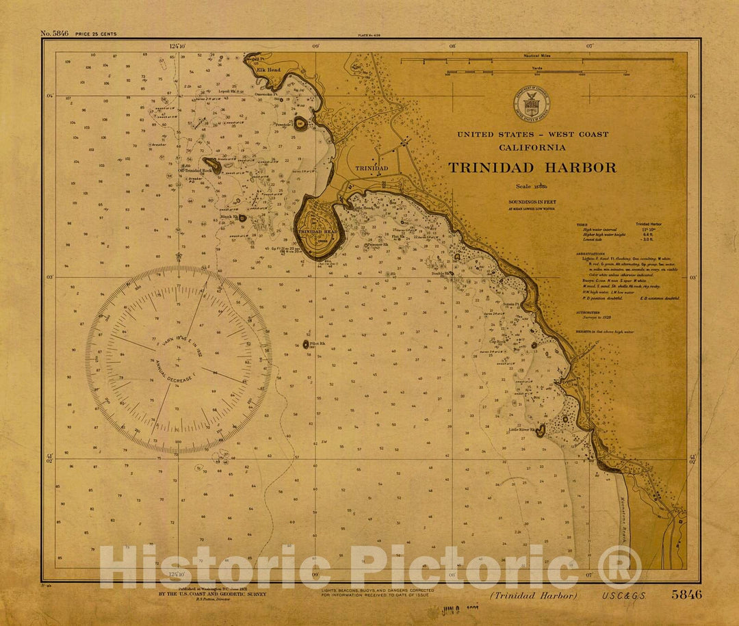 Historic Nautical Map - Trinidad Harbor, 1931 NOAA Chart - California (CA) - Vintage Wall Art