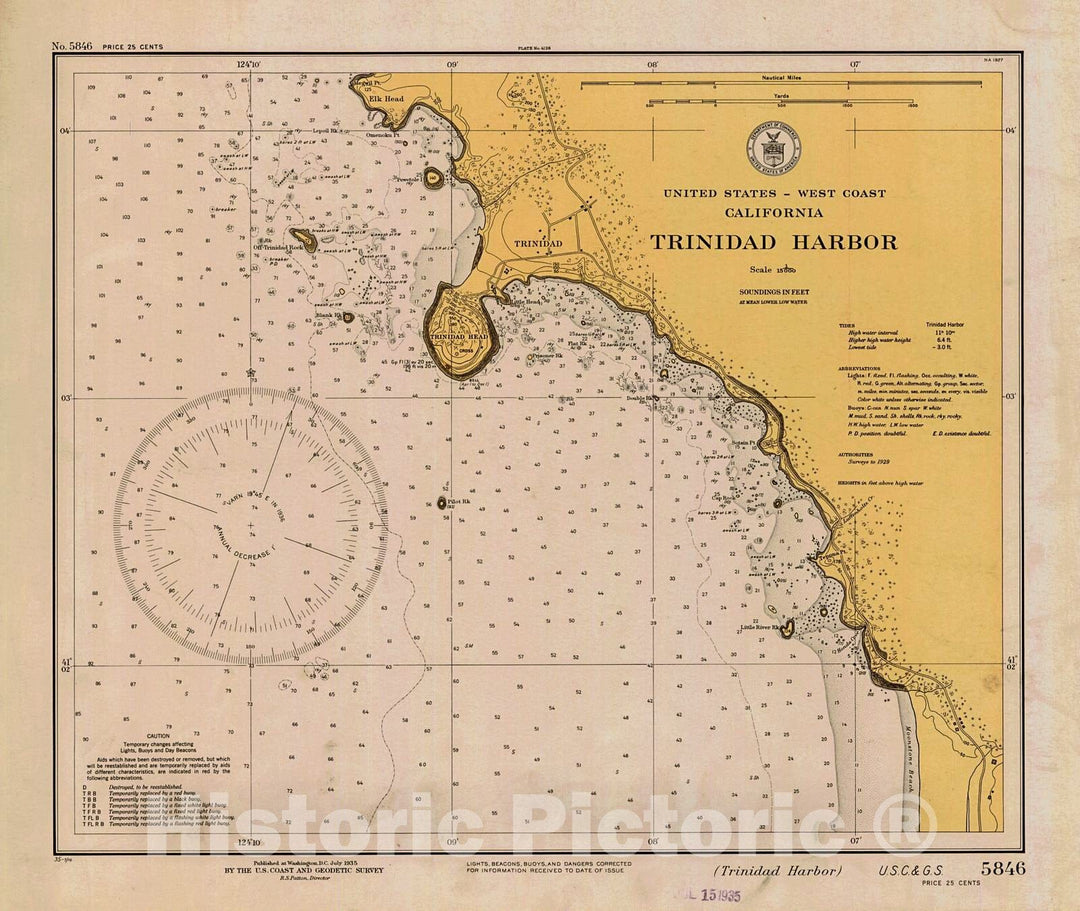 Historic Nautical Map - Trinidad Harbor, 1935 NOAA Chart - California (CA) - Vintage Wall Art