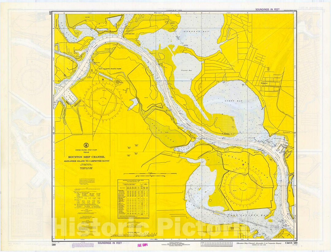 Historic Nautical Map - Houston Ship Channel, Carpenter Bayou To Houston, 1972 NOAA Chart - Texas (TX) - Vintage Wall Art