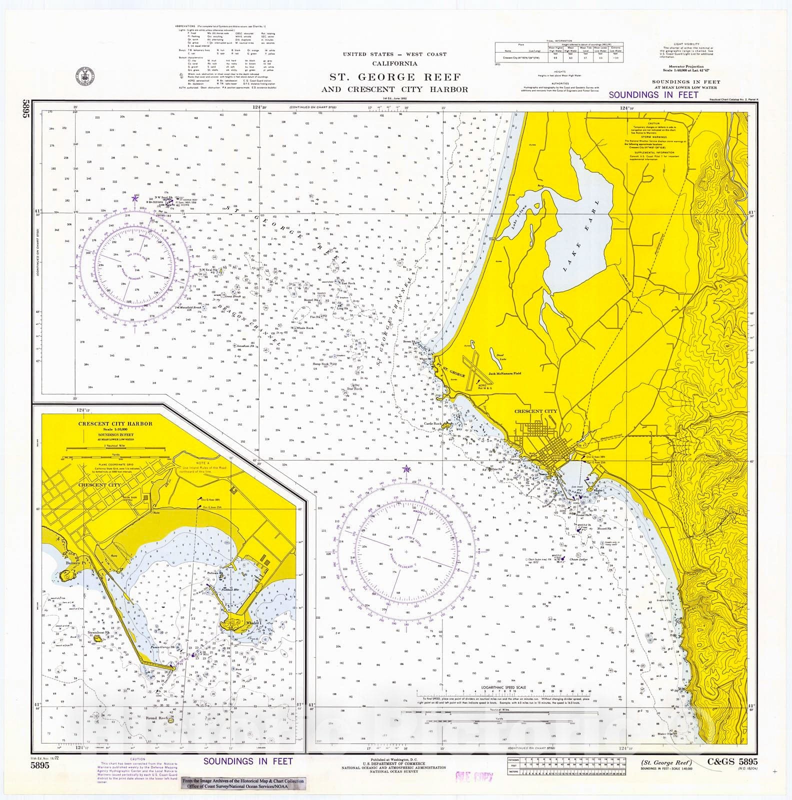 Historic Nautical Map - St. George Reef, 1972 NOAA Chart - California (CA) - Vintage Wall Art