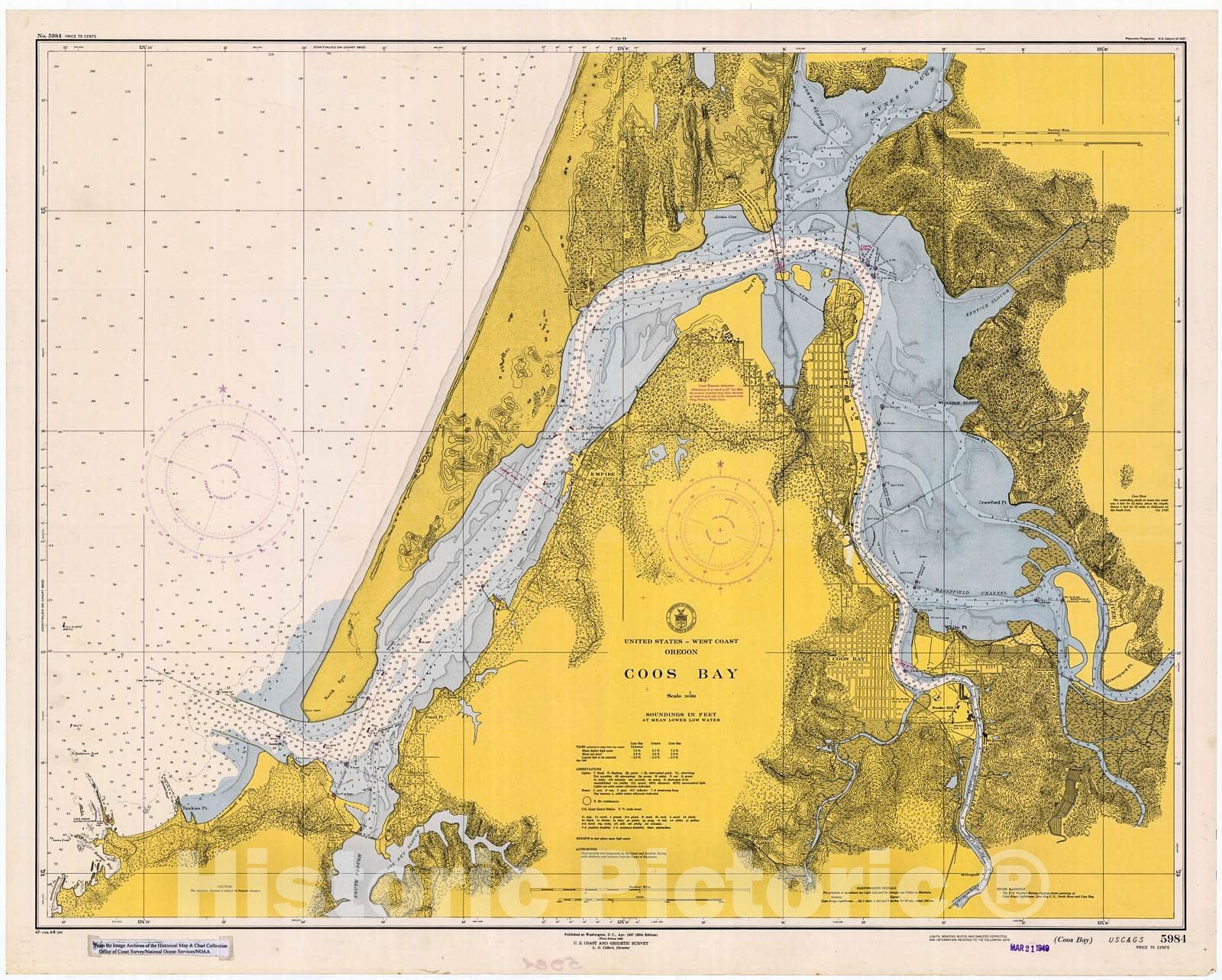 Historic Nautical Map - Coos Bay, 1948 NOAA Chart - Oregon (OR) - Vintage Wall Art