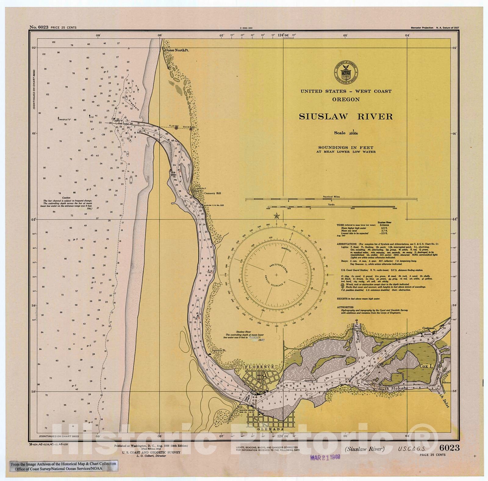 Historic Nautical Map - Siuslaw River, 1948 NOAA Chart - Oregon (OR) - Vintage Wall Art