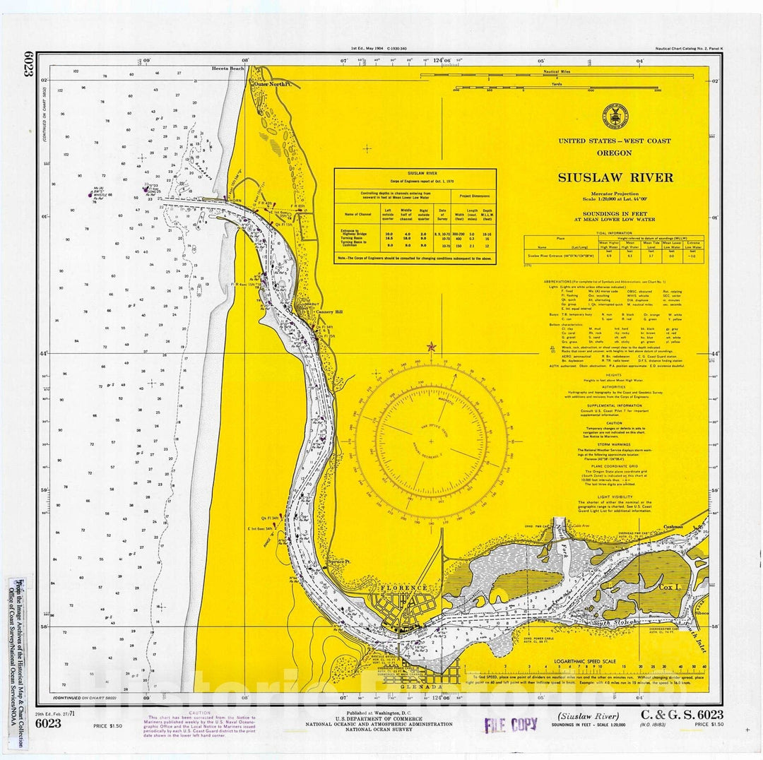 Historic Nautical Map - Siuslaw River, 1971 NOAA Chart - Oregon (OR) - Vintage Wall Art