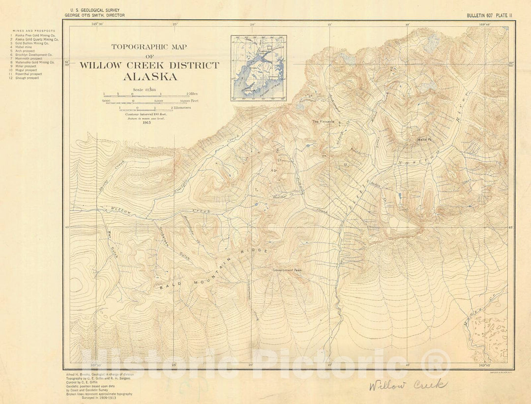 Historic Nautical Map - Topographic Map Of Willow Creek District, 1915 NOAA Topographic Historic Nautical Map - Alaska (AK) - Vintage Wall Art