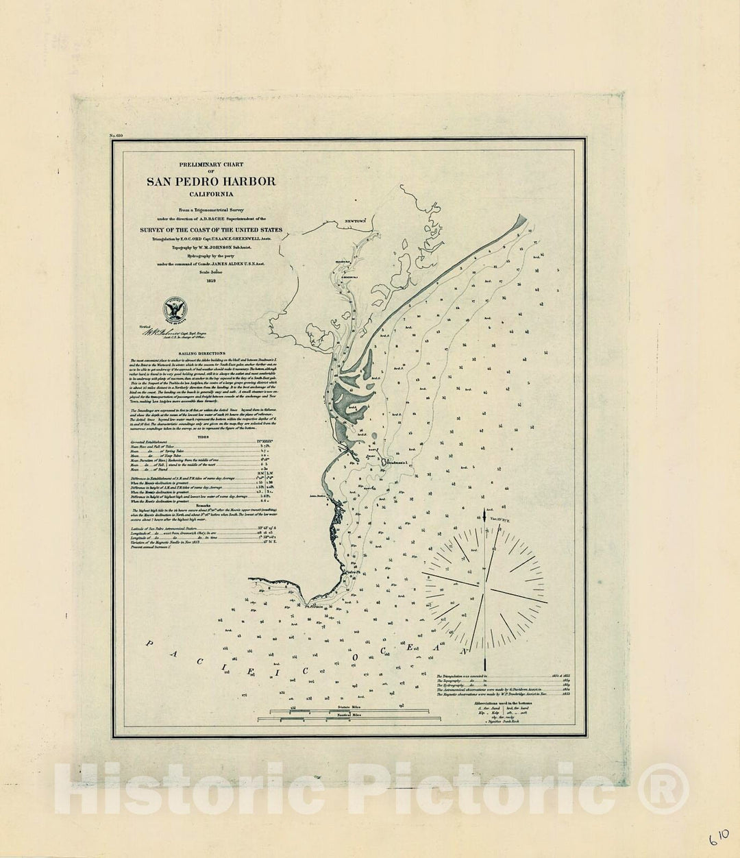 Historic Nautical Map - San Pedro Harbor, 1859 NOAA Chart - California (CA) - Vintage Wall Art