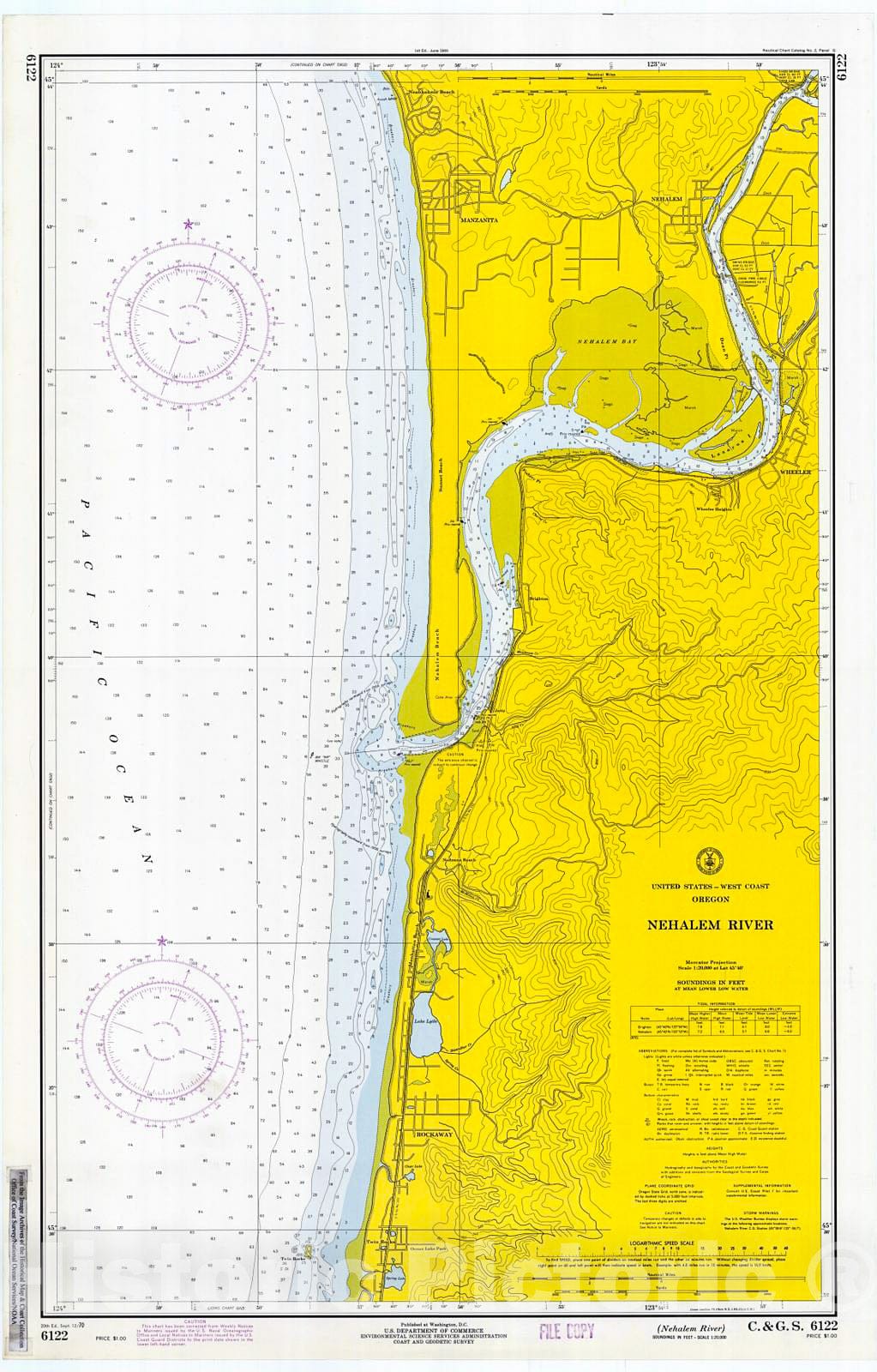 Historic Nautical Map - Nehalem River, 1970 NOAA Chart - Oregon (OR) - Vintage Wall Art