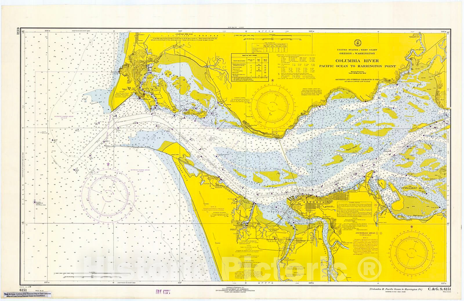 Historic Nautical Map - Columbia River - Pacific Ocean To Harrington Point, 1969 NOAA Chart - Oregon (OR) - Vintage Wall Art