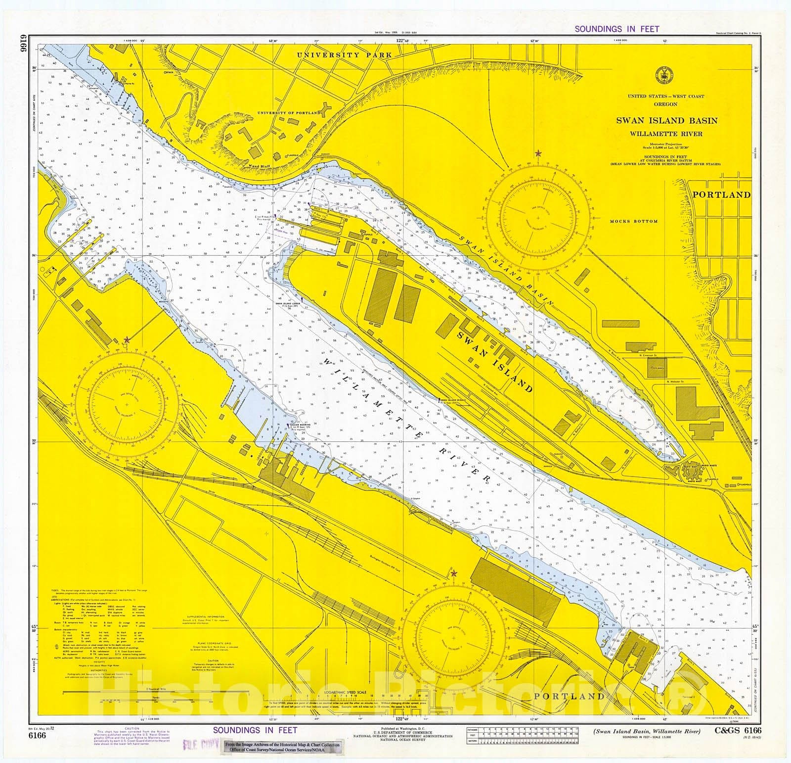 Historic Nautical Map - Swan Island Basin, Willamette River, 1972 NOAA Chart - Oregon (OR) - Vintage Wall Art