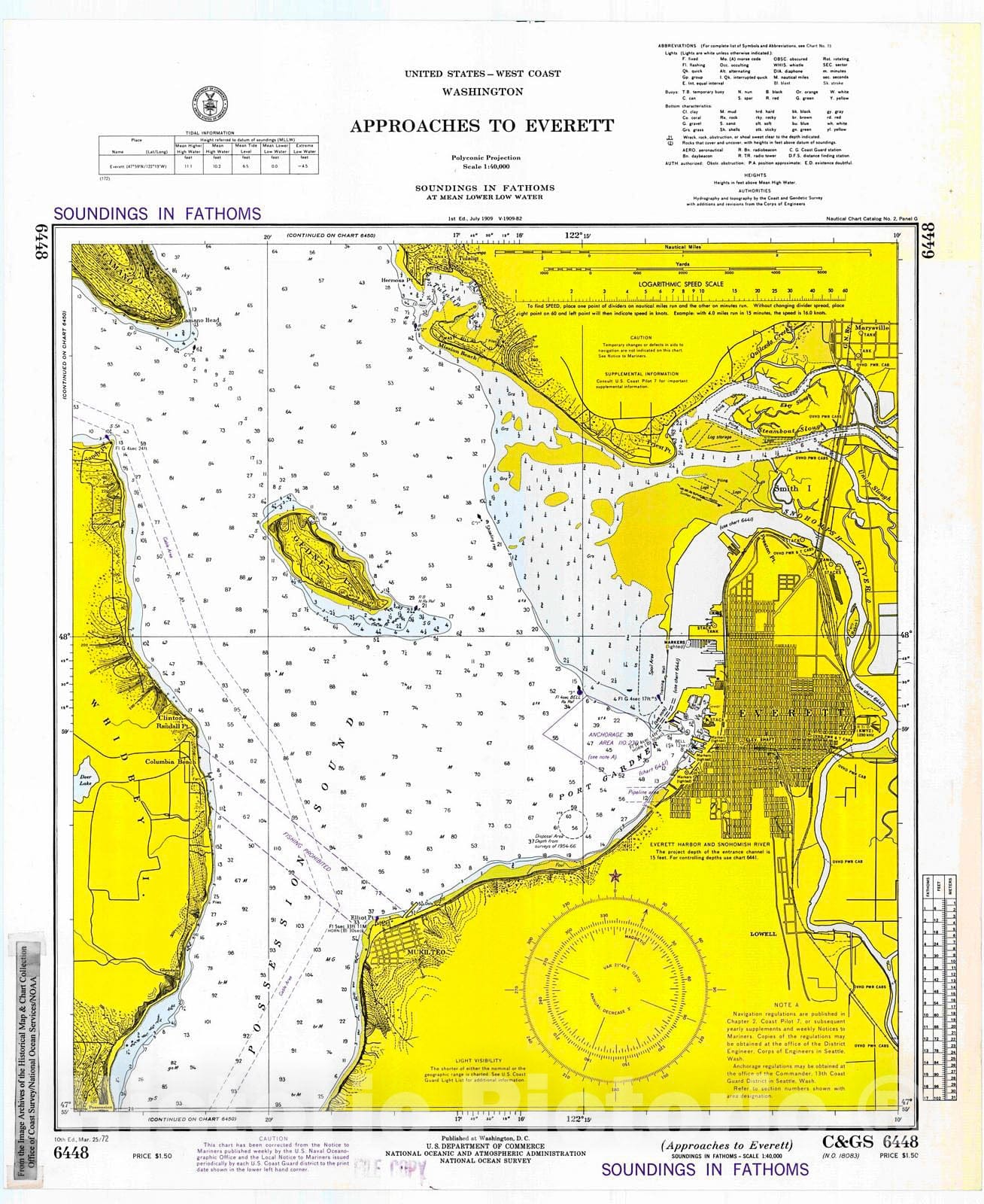 Historic Nautical Map - Everett Harbor, 1972 NOAA Chart - Washington (WA) - Vintage Wall Art