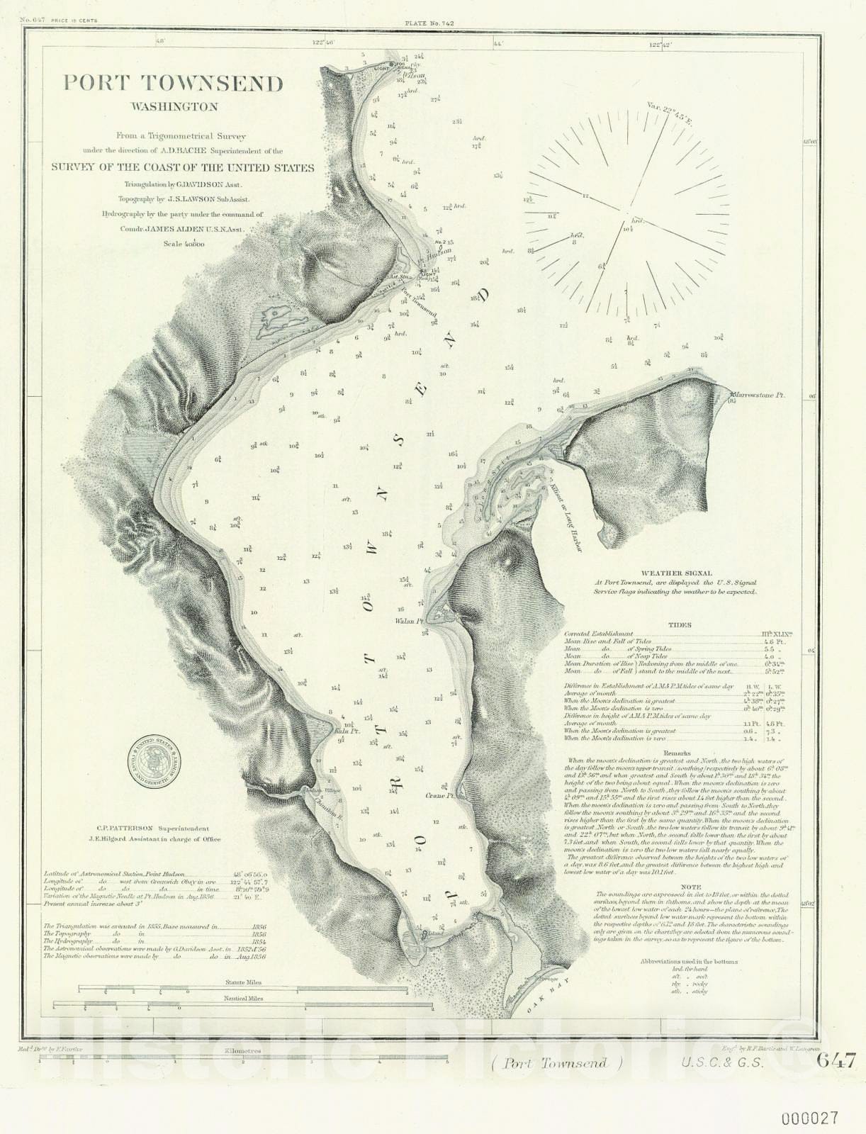 Historic Nautical Map - Port Townsend, 1856 NOAA Chart - Washington (WA) - Vintage Wall Art