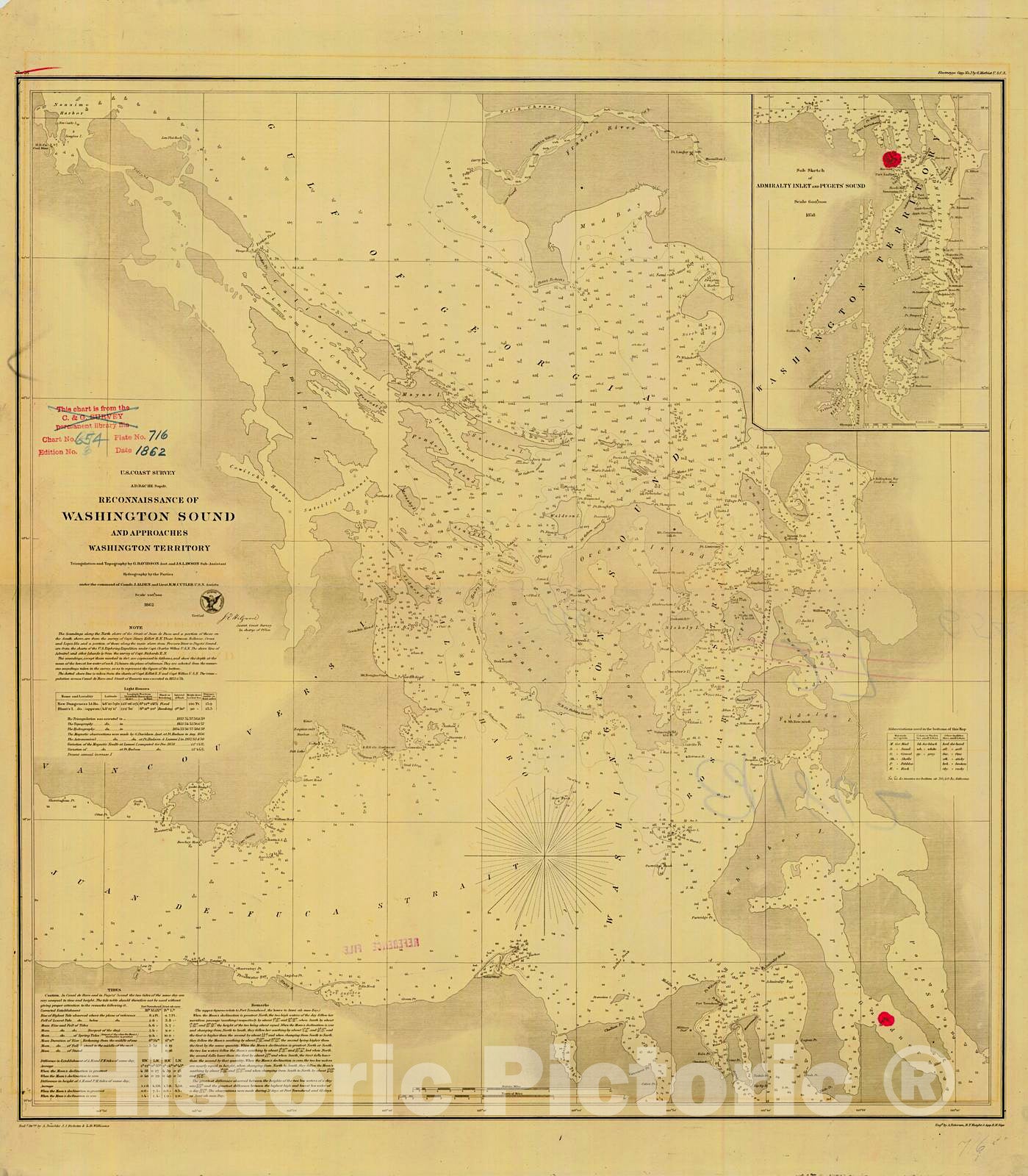 Historic Nautical Map - Washington Sound, 1862 NOAA Chart - Washington (WA) - Vintage Wall Art