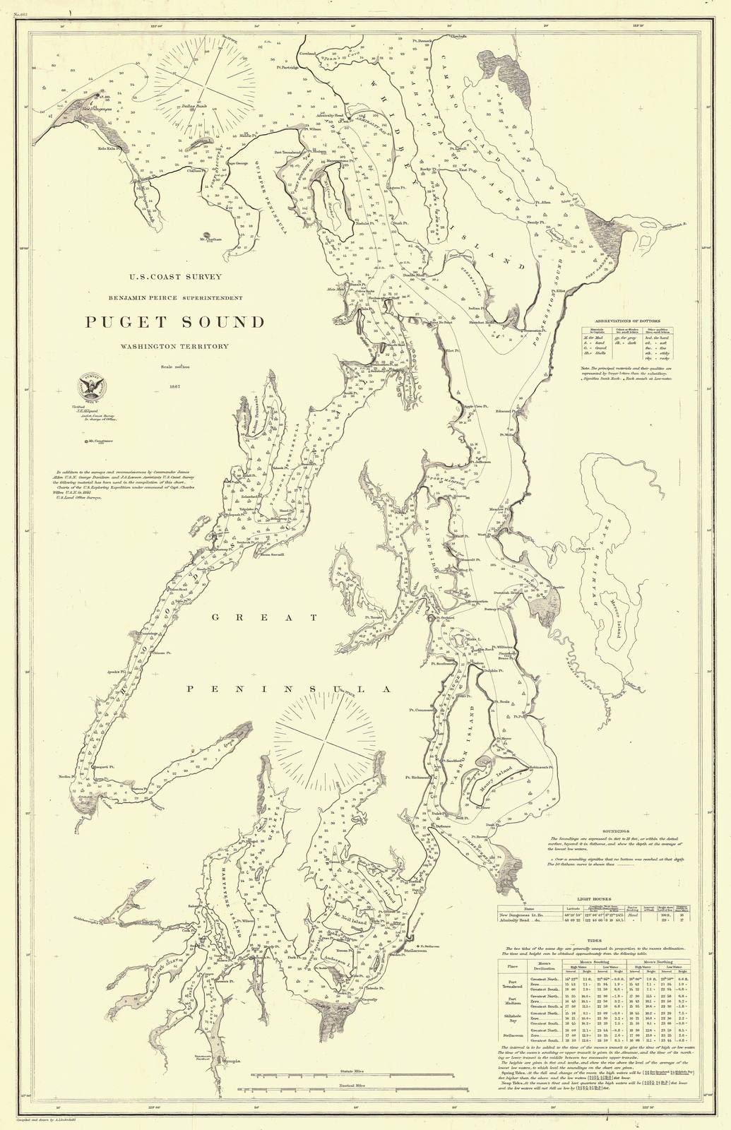 Historic Nautical Map - Puget Sound, 1867 NOAA Chart - Washington (WA) - Vintage Wall Art