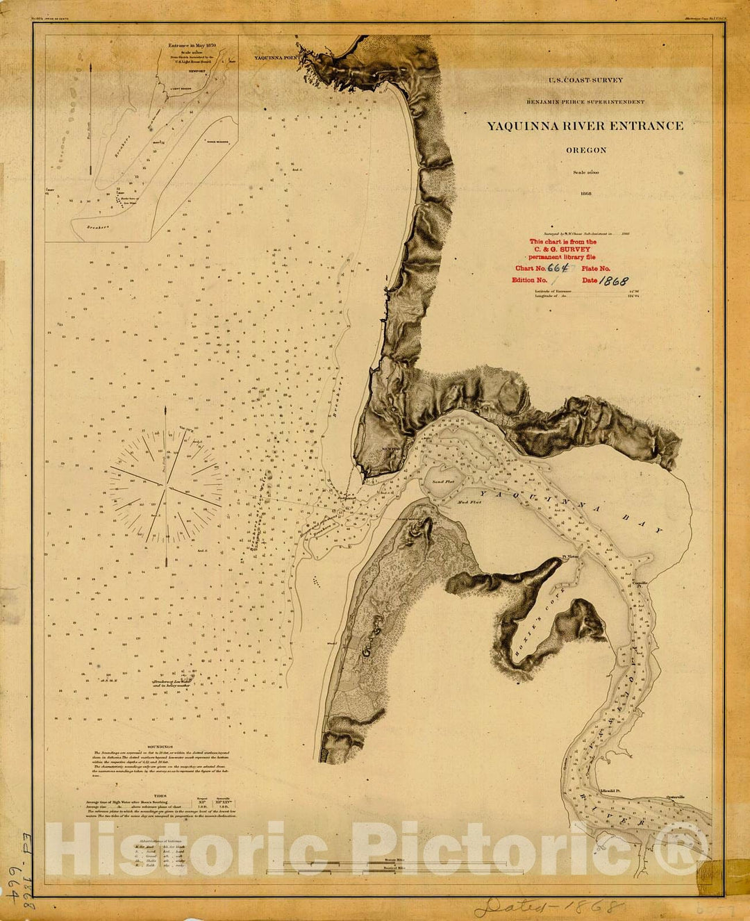 Historic Nautical Map - Yaquina River Entrance, 1868 NOAA Chart - Oregon (OR) - Vintage Wall Art