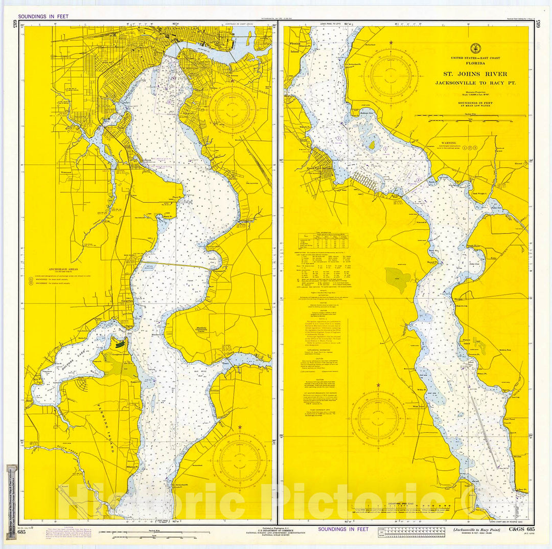 Historic Nautical Map - Jacksonville To Racy Point, 1972 NOAA Chart - Florida (FL) - Vintage Wall Art