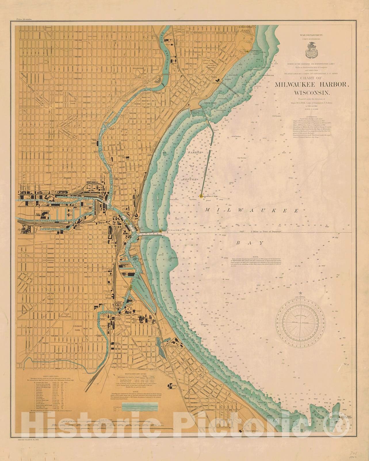 Historic Nautical Map - Milwaukee Harbor, 1902 NOAA Chart - Wisconsin (WI) - Vintage Wall Art