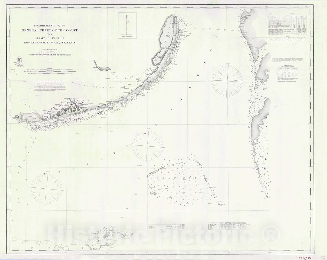 Historic Nautical Map - General Chart Of The Coast Straits Of Florida From Key Biscayne To Marquesas Keys, 1862 NOAA Chart - Florida (FL) - Vintage Wall Art