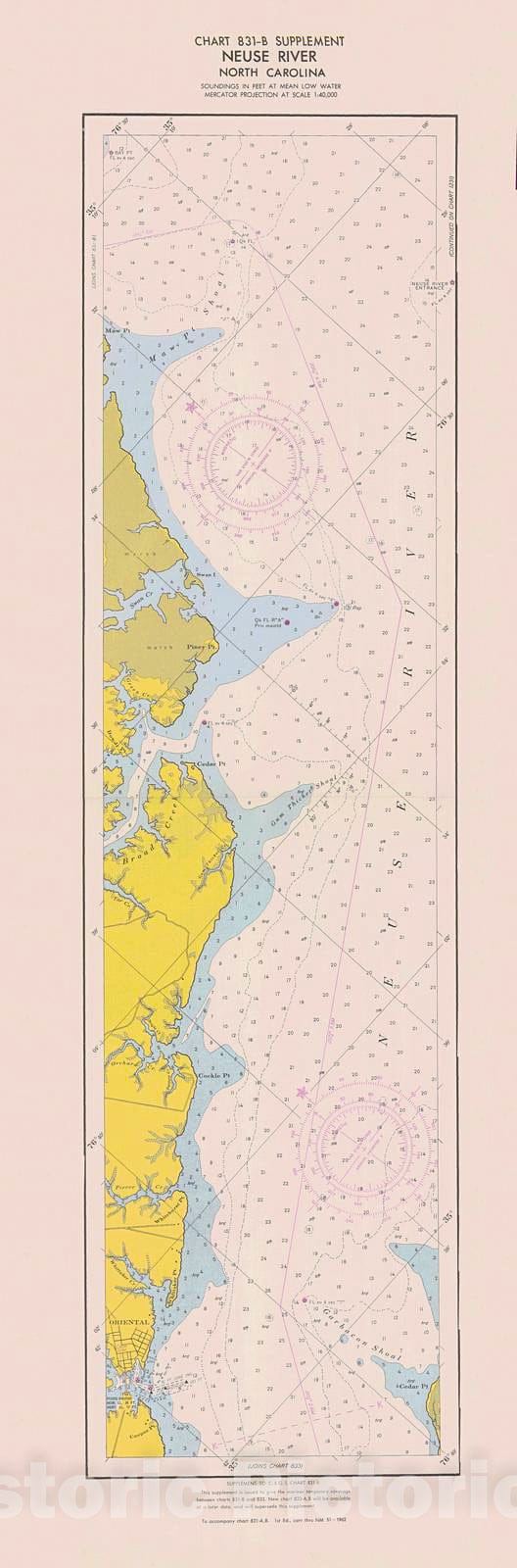 Historic Nautical Map - Neuse River, 1962 NOAA Chart - North Carolina (NC) - Vintage Wall Art