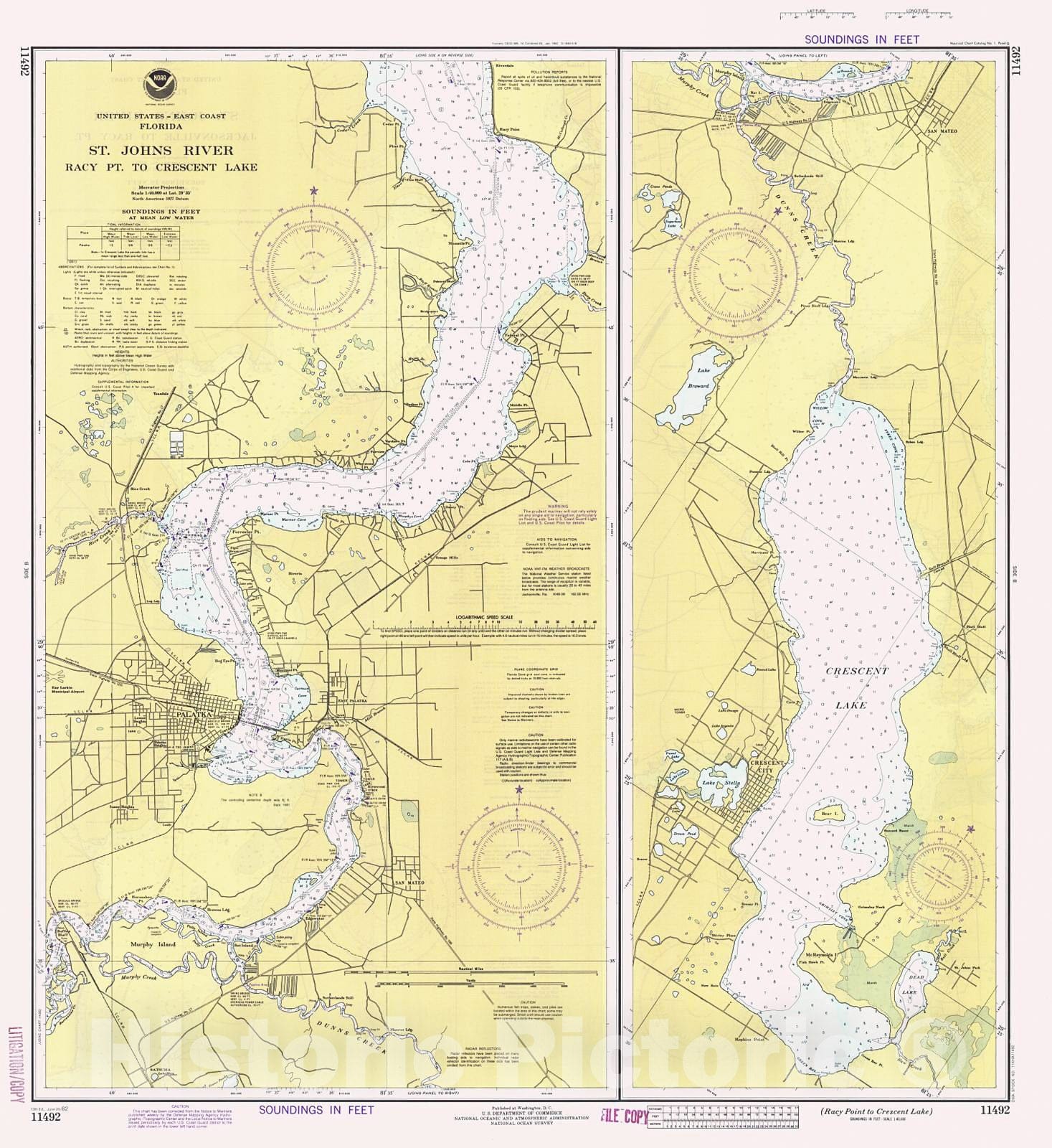 Historic Nautical Map - Racy Point To Crescent Lake, 1982 NOAA Chart - Florida (FL) - Vintage Wall Art