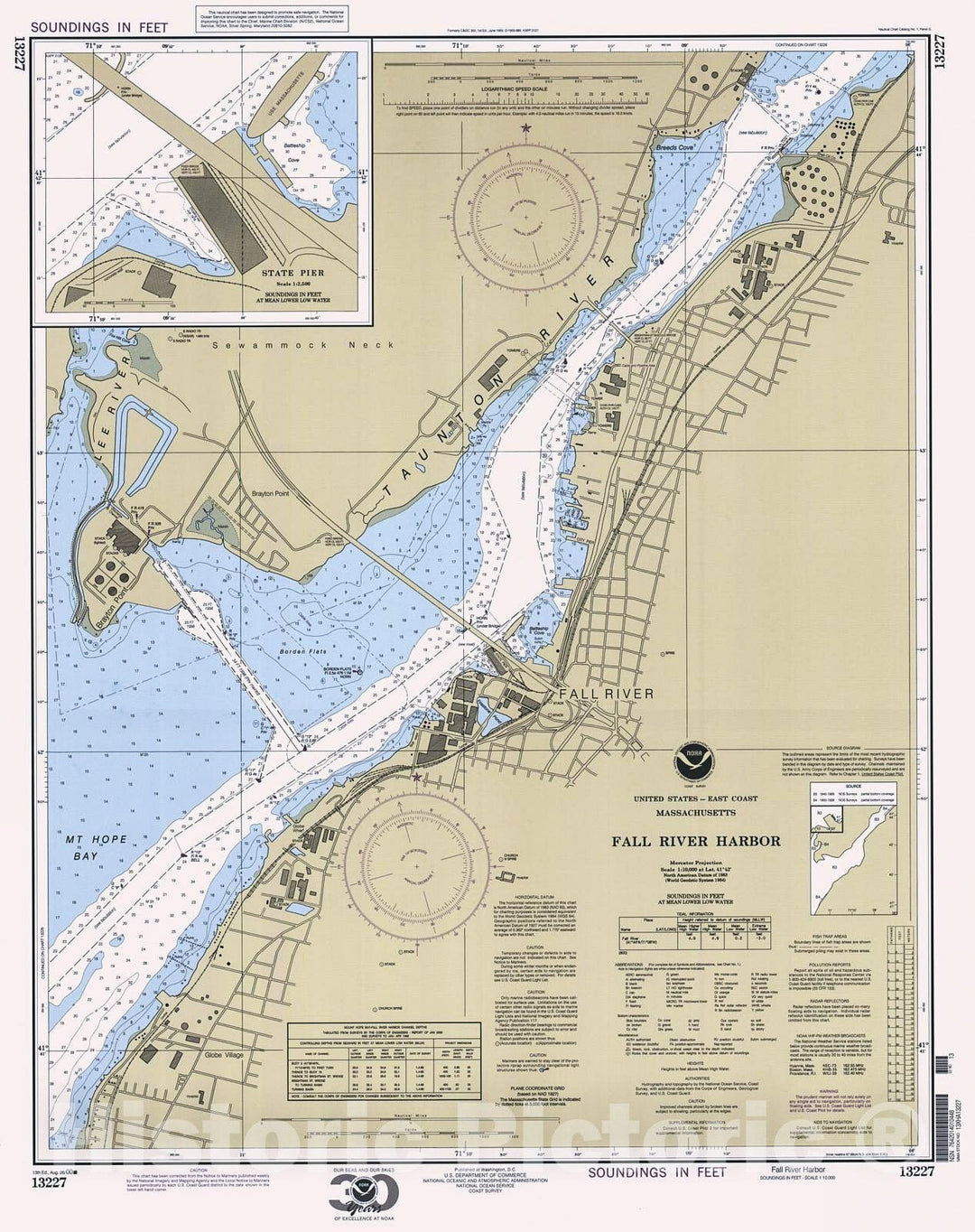 Historic Nautical Map - Fall River Harbor, 2000 NOAA Chart - Massachusetts (MA) - Vintage Wall Art