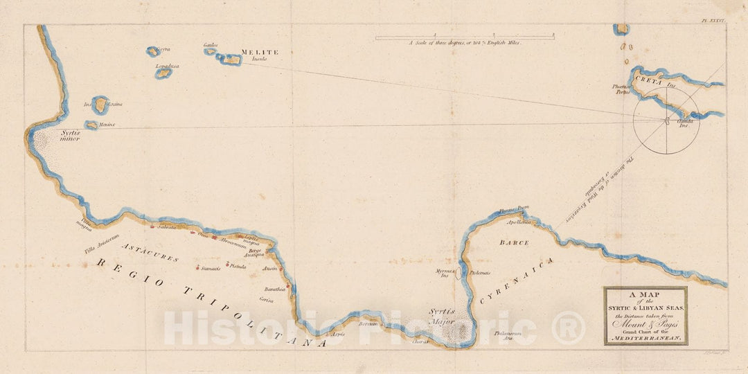 Historic Map : 1790 A Map of the Syrtic & Lybian Seas, The Distance Taken from Mount & Page's Grand Chart of the Mediterranean  : Vintage Wall Art