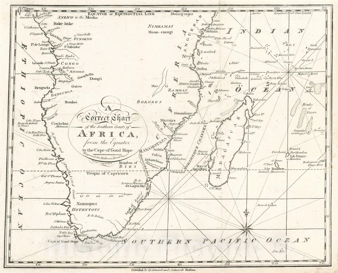 Historic Map : 1797 A Correct Chart of the Southern Coasts of Africa, from the Equator to the Cape of Good Hope : Vintage Wall Art