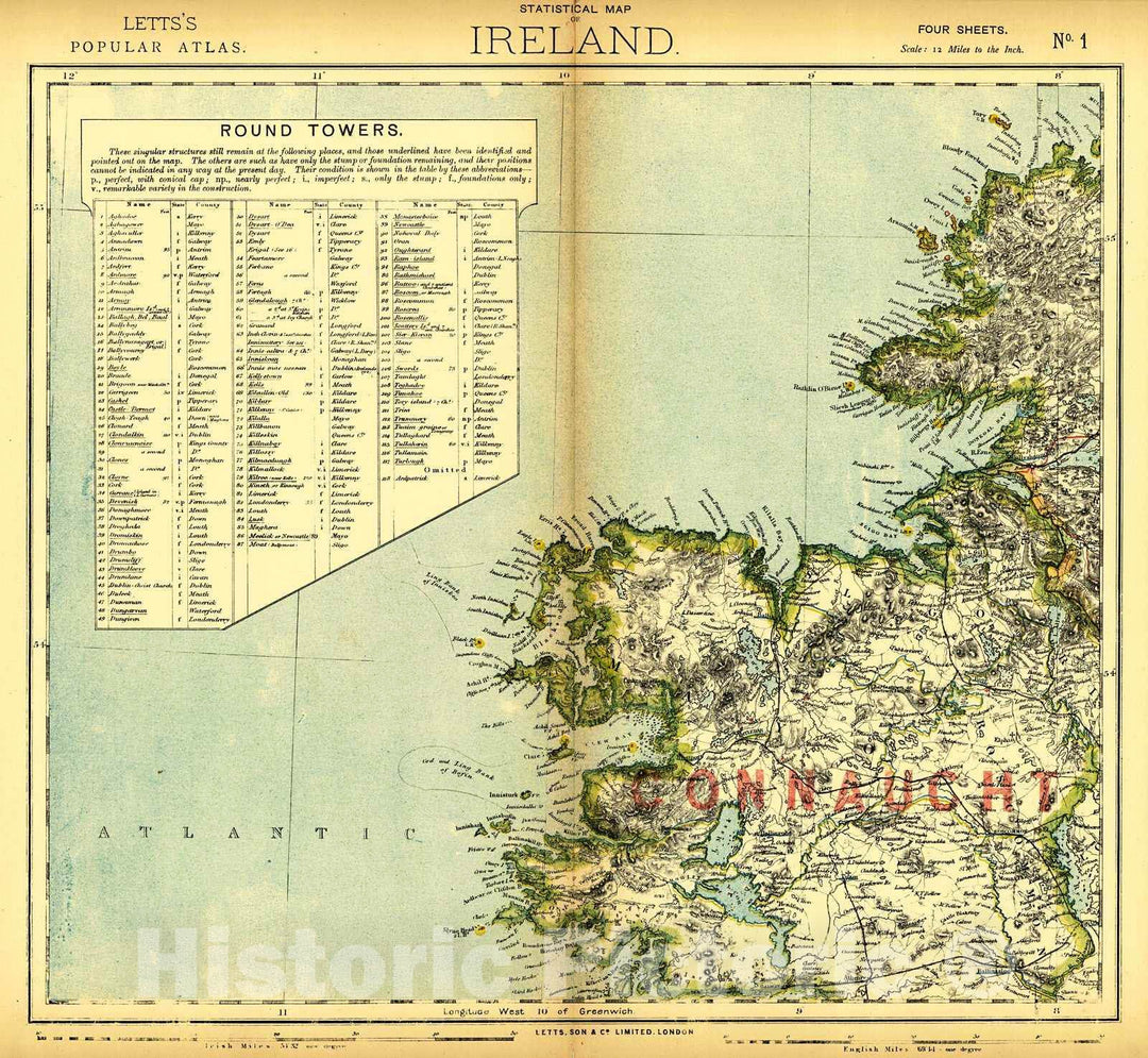 Historic Map : 1884 Statistical Map of Ireland : Vintage Wall Art