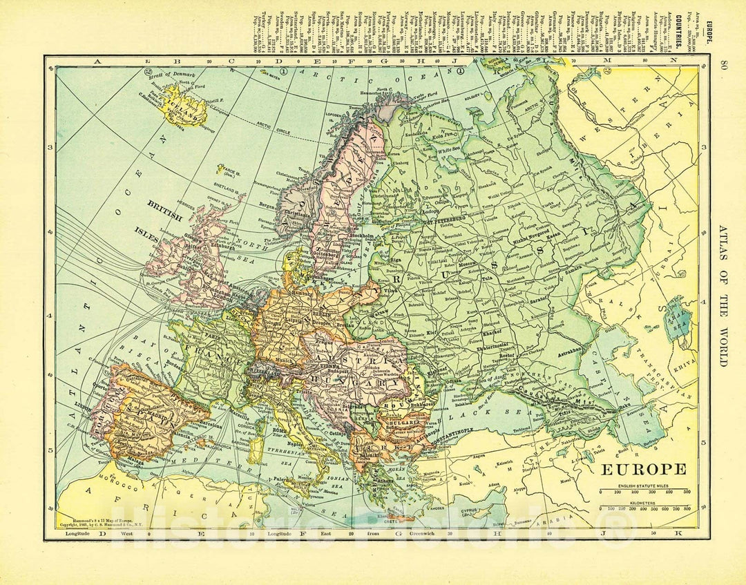 Historic Map : 1906 Europe : Vintage Wall Art