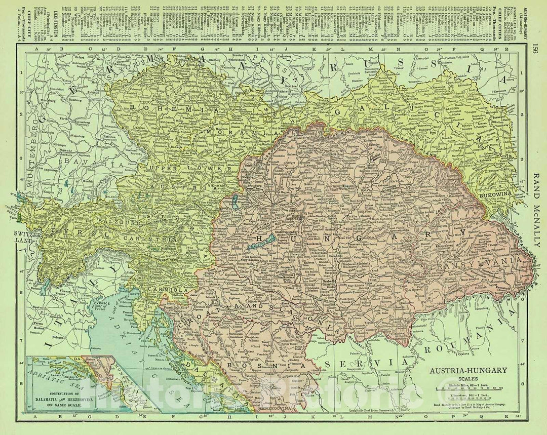 Historic Map : 1916 Austria-Hungary : Vintage Wall Art