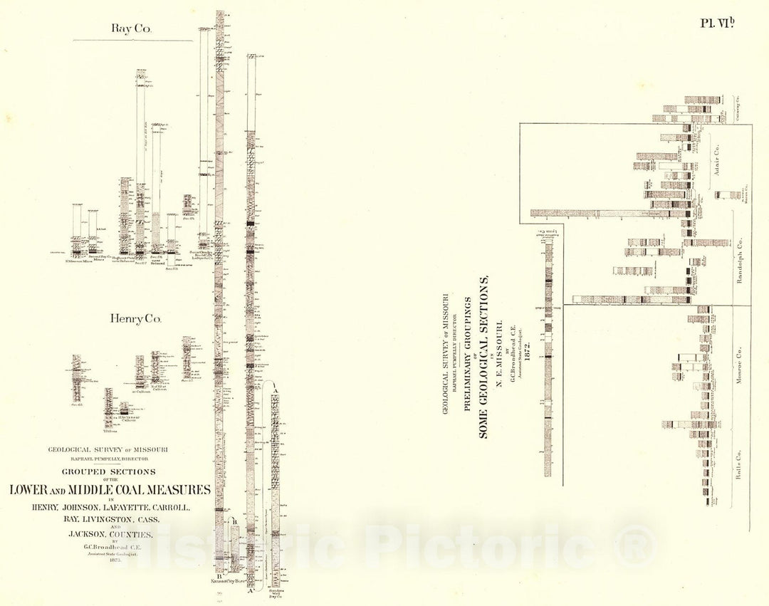 Historic Map : 1872 Preliminary Groupings of Some Geological Sections in N.E. Missouri : Vintage Wall Art