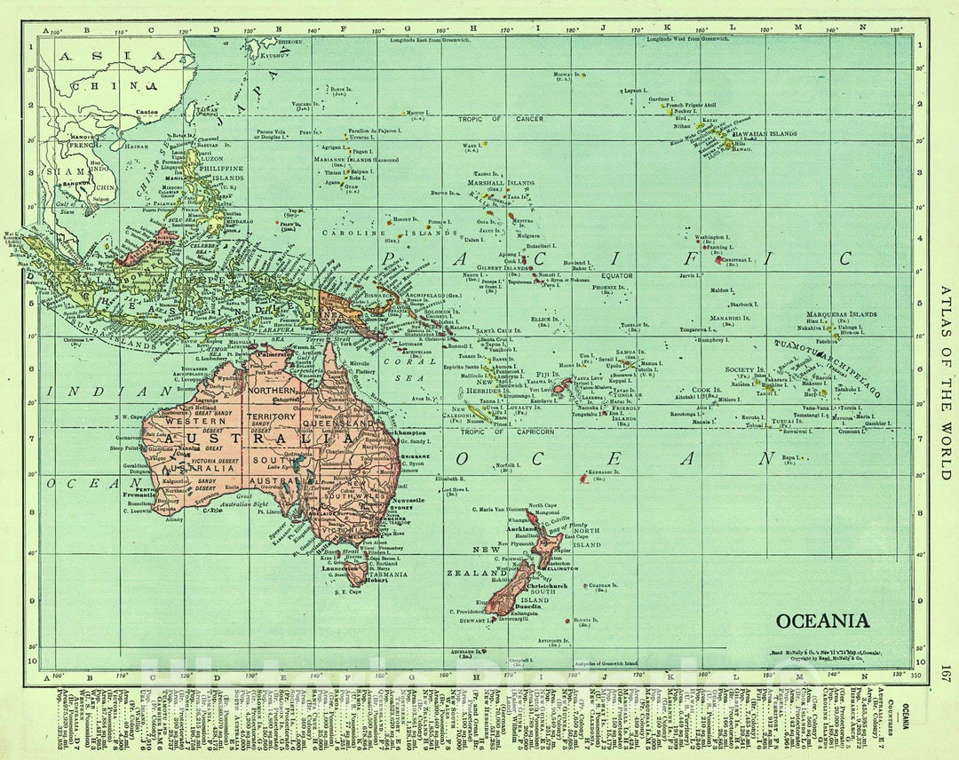 Historic Map : 1916 Oceania : Vintage Wall Art