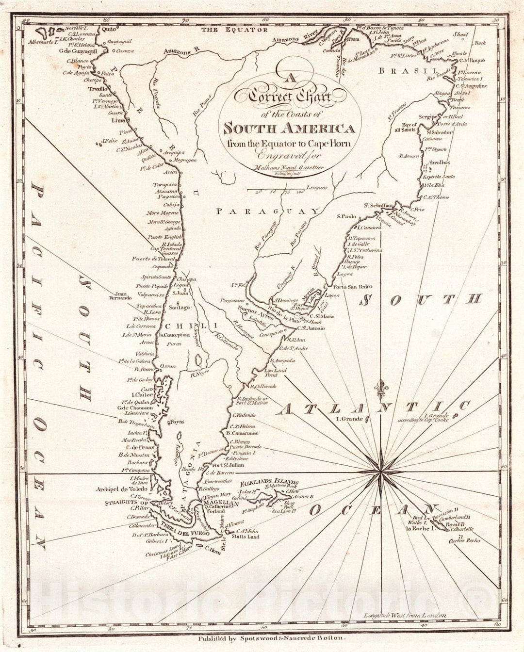 Historic Map : 1797 A Correct Chart of the Coasts of South America : Vintage Wall Art