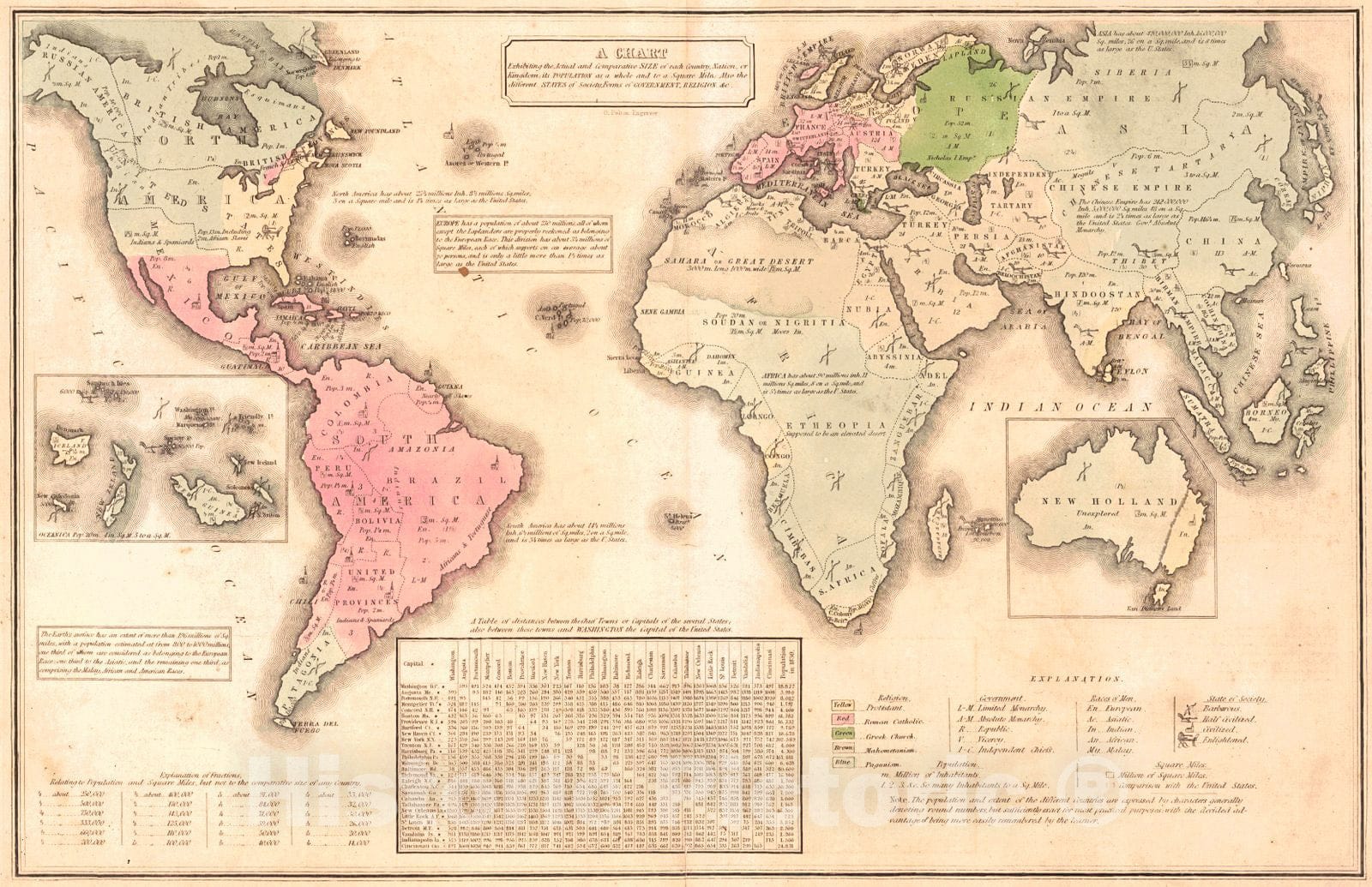 Historic Map : 1835 A Chart Exhibiting the Comparative Size of Each Country, Nation, or Kingdom; Populations; Different States of Society, forms of Government; Religion : Vintage Wall Art