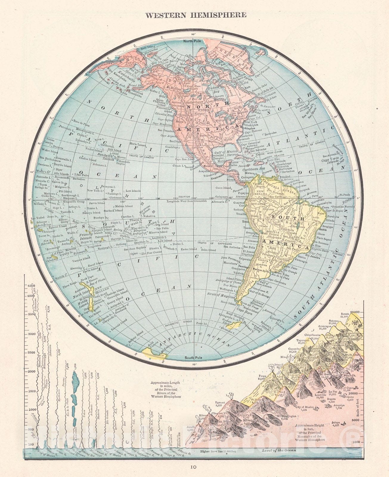 Historic Map : 1887 Western Hemispere - Eastern Hemisphere : Vintage Wall Art