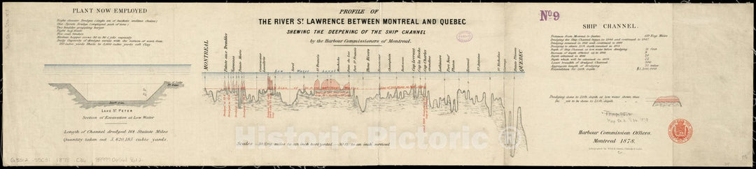 Historical Map, 1878 Profile of The River St. Lawrence Between Montreal and Quebec shewing The deepening of The Ship Channel, Vintage Wall Art