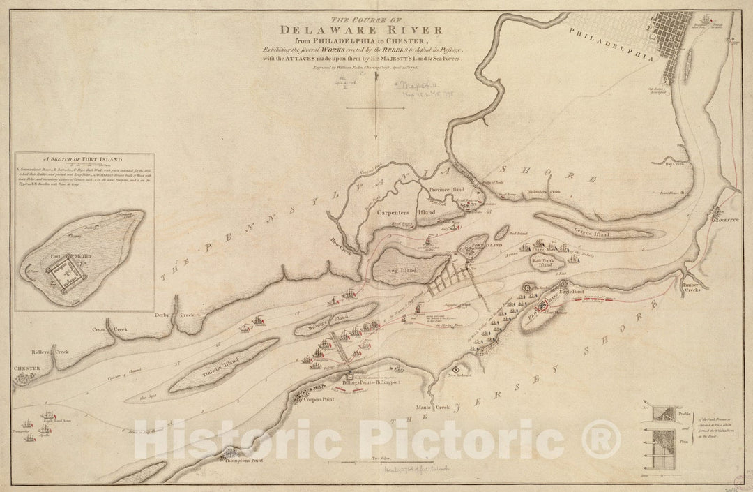 Historical Map, 1778 The Course of Delaware River from Philadelphia to Chester, exhibiting The Several Works erected by The Rebels to Defend its Passage, Vintage Wall Art