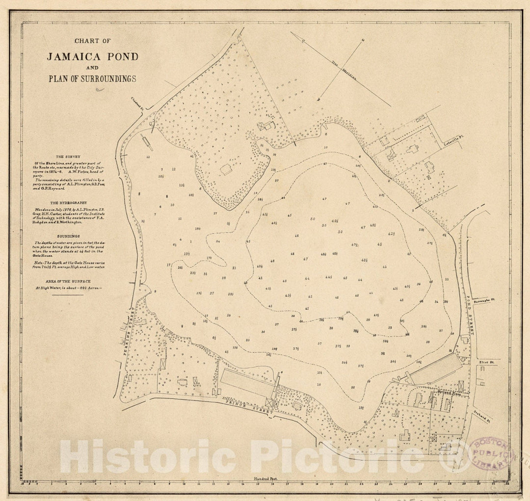 Historical Map, 1876 Chart of Jamaica Pond and Plan of surroundings, Vintage Wall Art