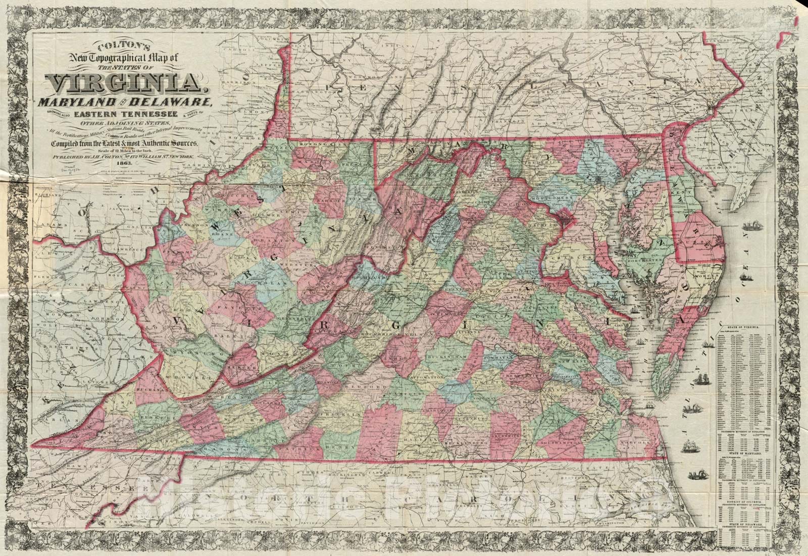 Historical Map, 1863 Colton's New Topographical map of The States of Virginia, Maryland & Delaware, Showing Also Eastern Tennessee & Parts of Other adjoining States, Vintage Wall Art