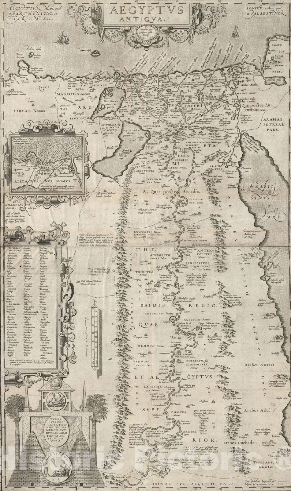 Historical Map, 1584 Aegyptus Antiqua, Vintage Wall Art