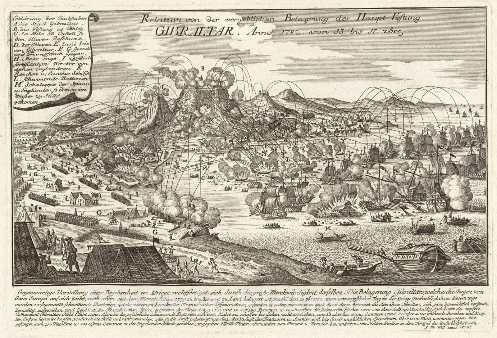 Historical Map, Relation von der vergeblichen belagrung der Haupt vestung Gibraltar : Anno 1782 von 13 bis 17 sbre, Vintage Wall Art