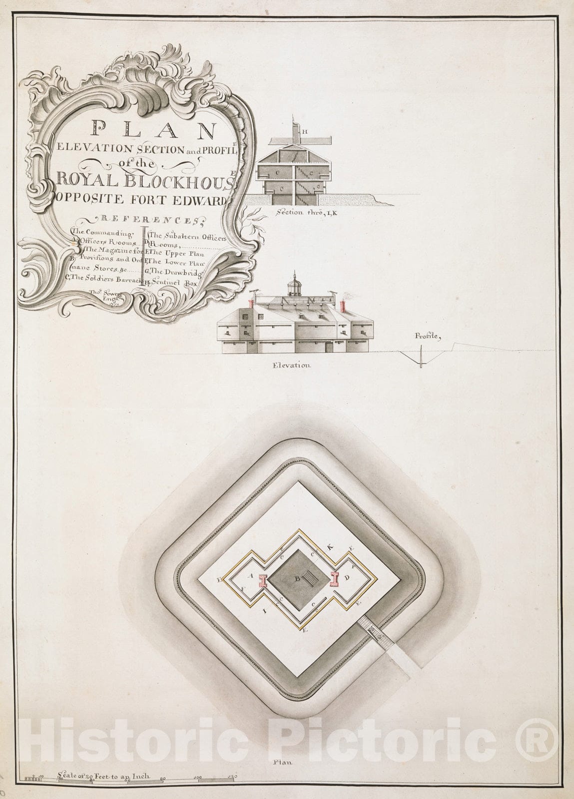 Historical Map, 1759 Plan Elevation Section and Profile of ye Royal Blockhouse Opposite Fort Edward, Vintage Wall Art