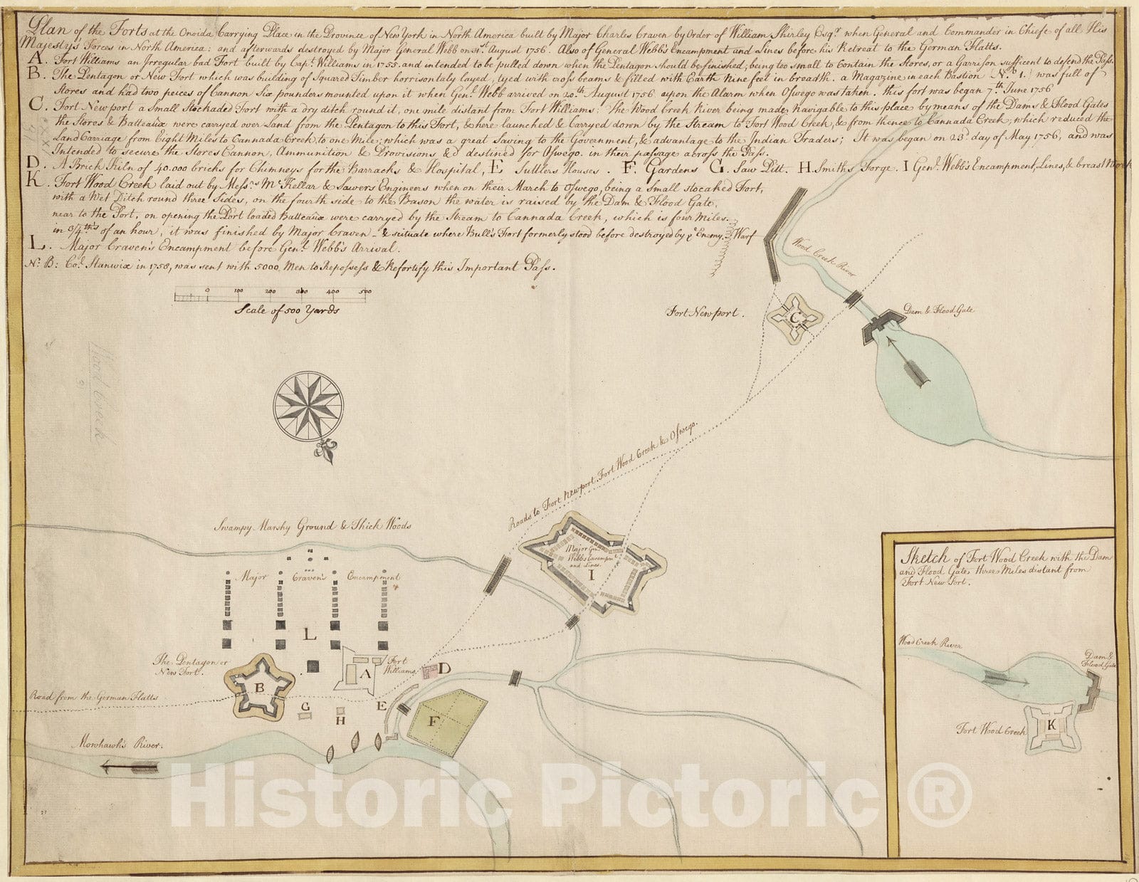 Historical Map, Plan of The Forts at The Onoida or Great Carrying Place in The Province of New York in North America Built by Major Charles Craven, Vintage Wall Art