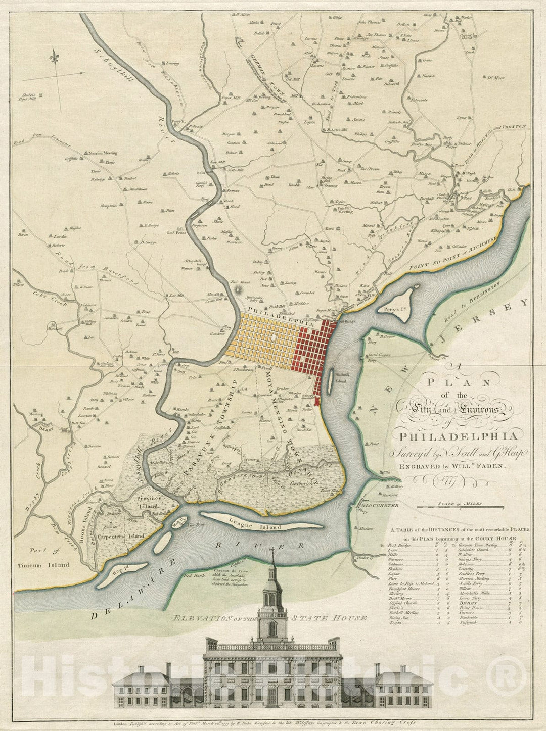 Historical Map, 1777 A Plan of The City and Environs of Philadelphia, Vintage Wall Art