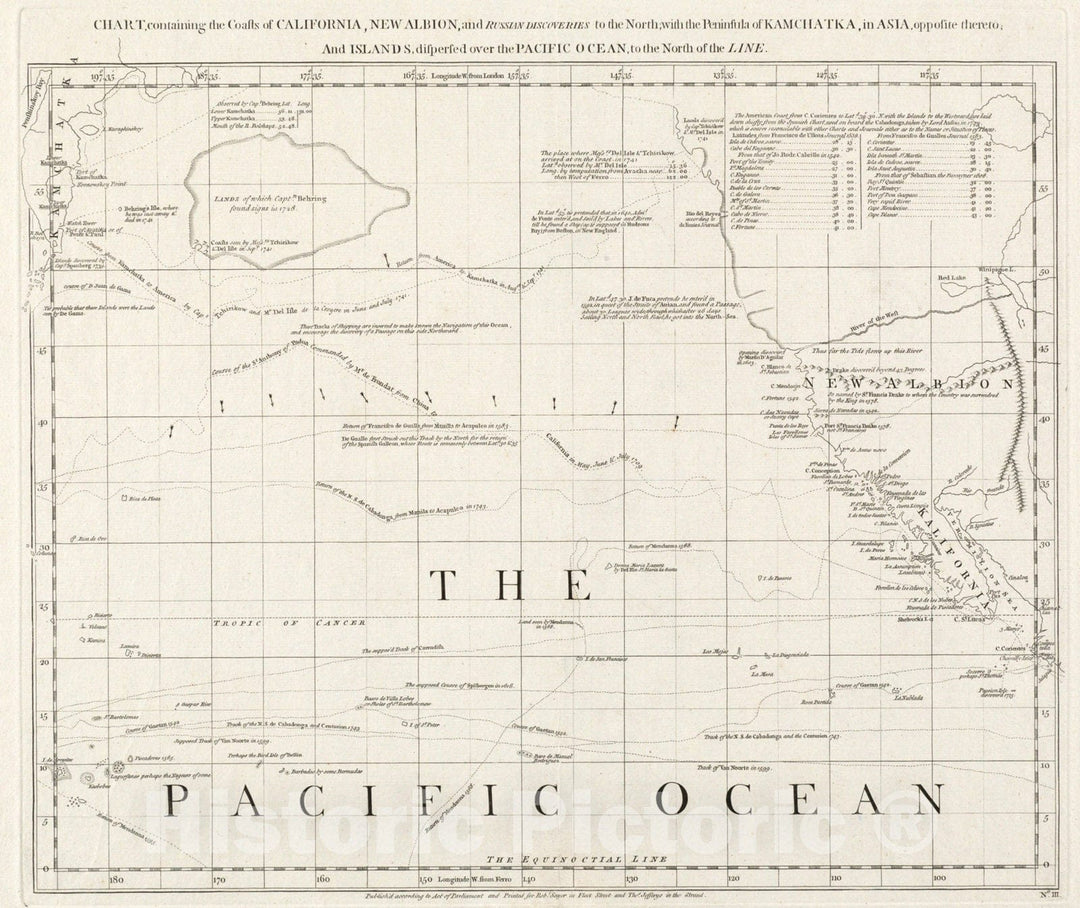 Historical Map, 1753 Chart containing The coasts of California, New Albion, and Russian Discoveries to The North : with The Peninsula of Kamchatka, in Asia, Vintage Wall Art