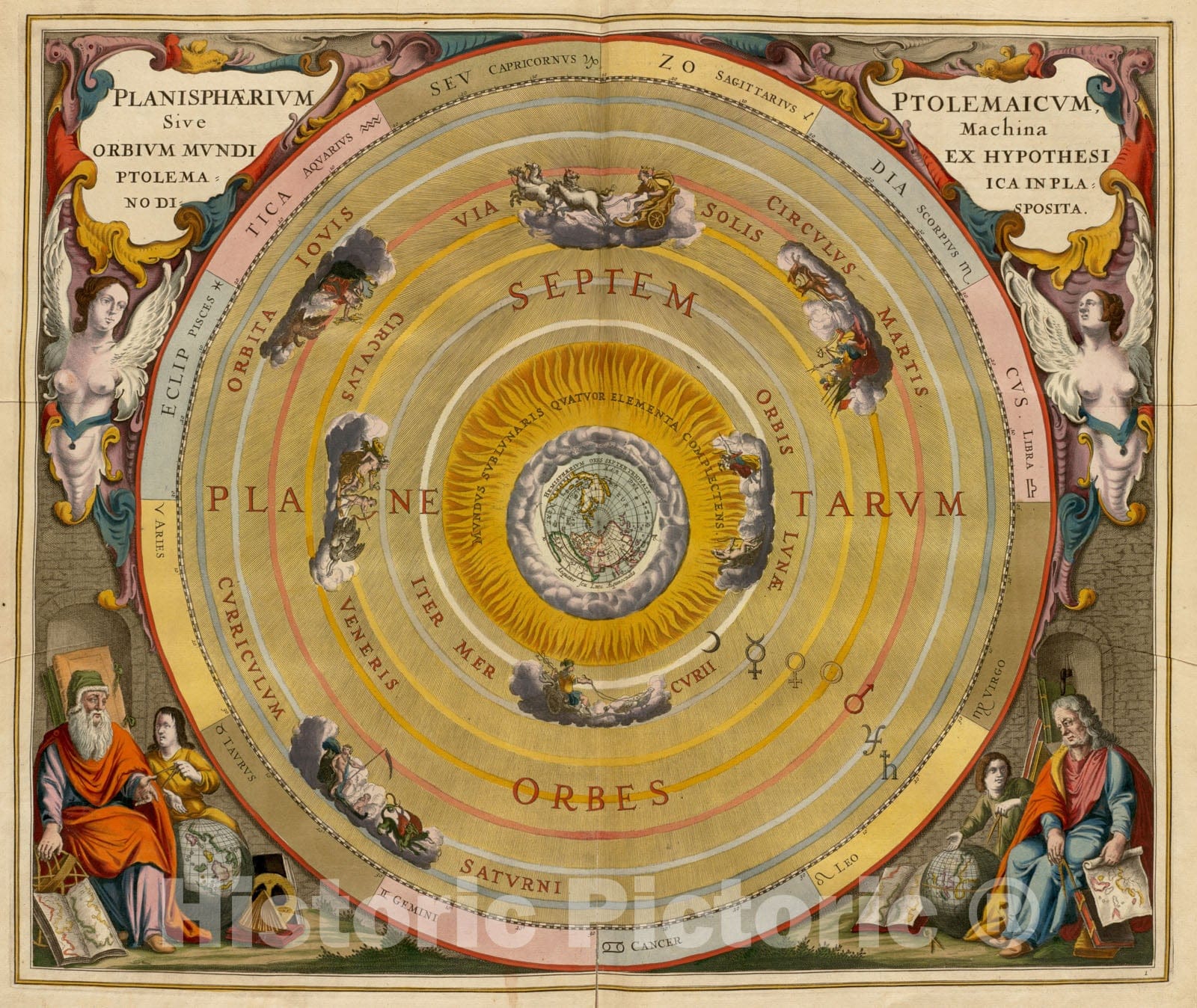 Historical Map, 1661 Planisphaerium Ptolemaicum siue machina orbium mundi ex hypothesi Ptolemaica in Plano disposita, Vintage Wall Art