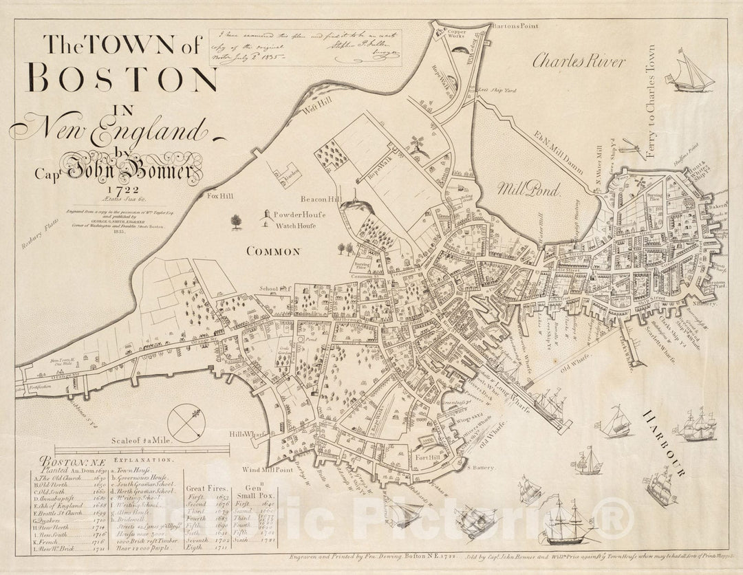 Historical Map, 1835 The Town of Boston in New England, Vintage Wall Art