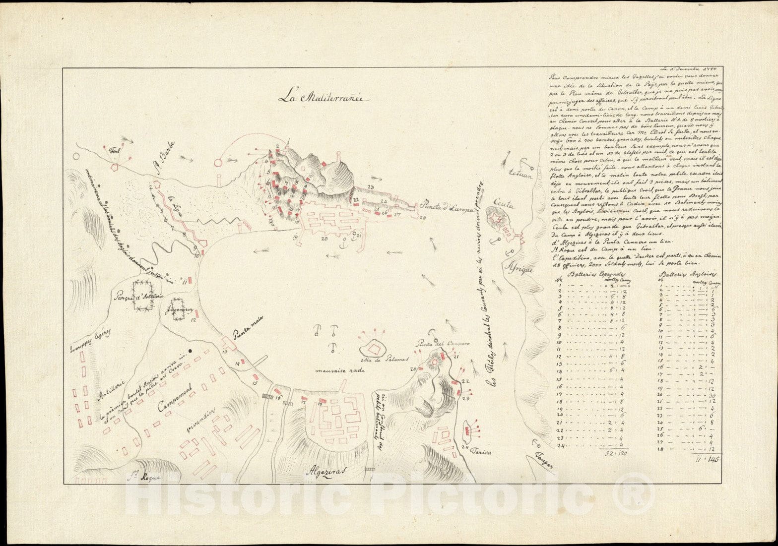 Historical Map, 1780 [Plan de Gibraltar], Vintage Wall Art