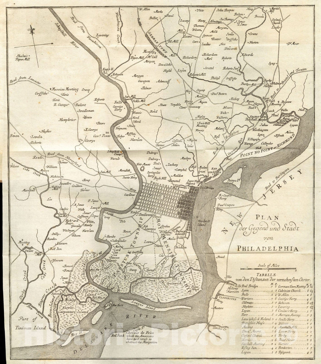 Historical Map, 1778 Plan der gegend und stadt von Philadelphia, Vintage Wall Art