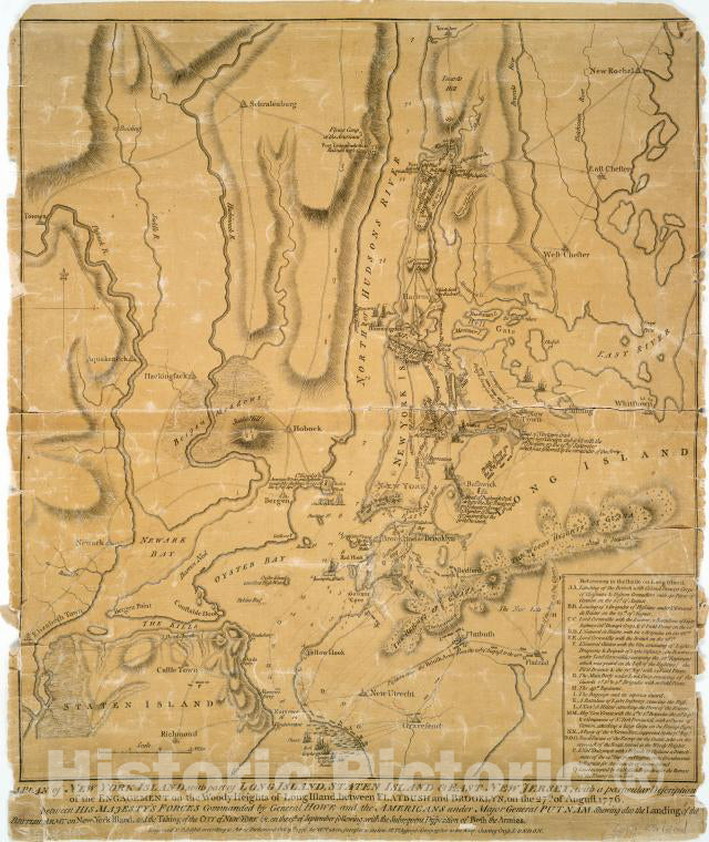 Historic 1776-10-19 Map - A Plan Of New York Island, With Part Of Long Island, Staten Islaof New York City And State - Vintage Wall Art